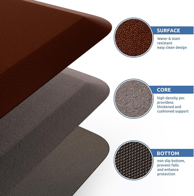 KitchenClouds Kitchen Mat Cushioned Anti Fatigue Rug 17.3"x28" Water Resistant - Image 4