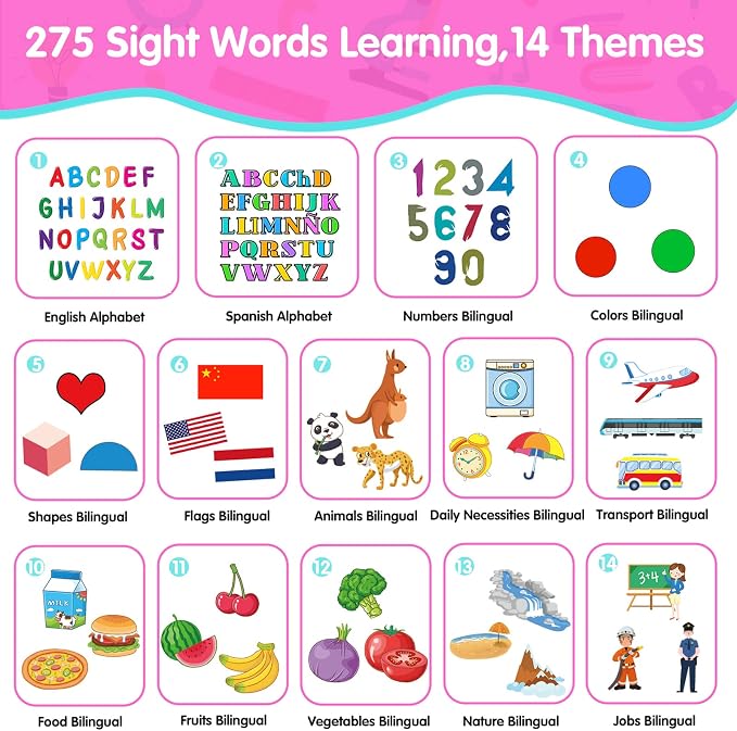 QuTZ ABC Learning Flash Cards for Toddlers 2-4 Bilingual Spanish English - Image 2