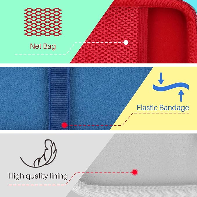Hard Carry Case Compatible with Texas Instruments TI-30XIIS TI-30XS TI-30Xa TI-36X Pro Scientific Calculator (Red Case Only)-DeskLoop Office