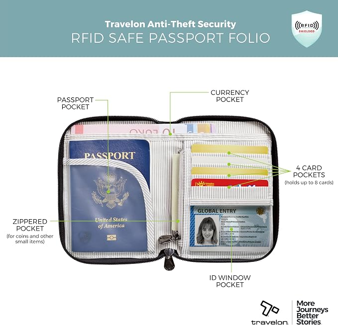 Travelon RFID Blocking Passport Zip Wallet - Image 6