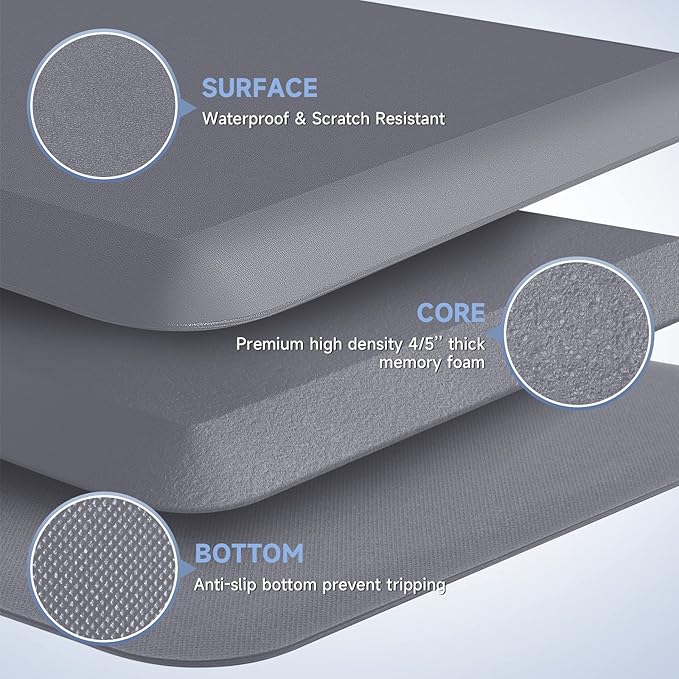 4/5 Inch Thick Kitchen Mats for Floor, StepRite Kitchen Rug for Standing Desk, Non-Slip, Thicker, Stain Resistant, Waterproof, Comfort Anti Fatigue Floor Mat for Home, Kitchen, Office - Grey,32*20''-DeskLoop Office