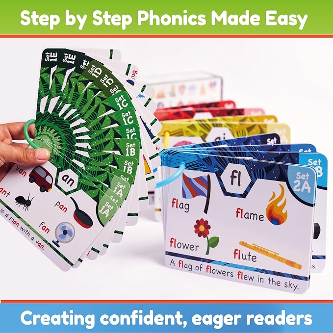 THE BAMBINO TREE Phonics Flash Cards - Image 2