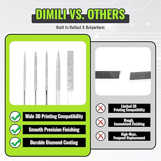 40PCS 3D Printer Tools Kit - Image 6
