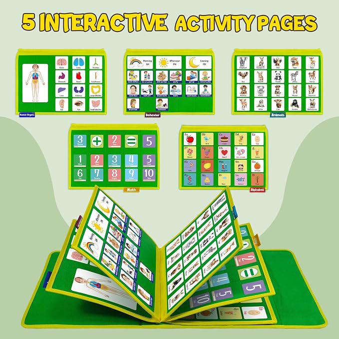 Pecs Communication Book for Nonverbal & Autism Kids, Visual Board - Image 4