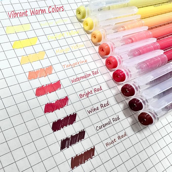9 Colored Gel Pens Set, 0.6mm Fine Point - Image 2