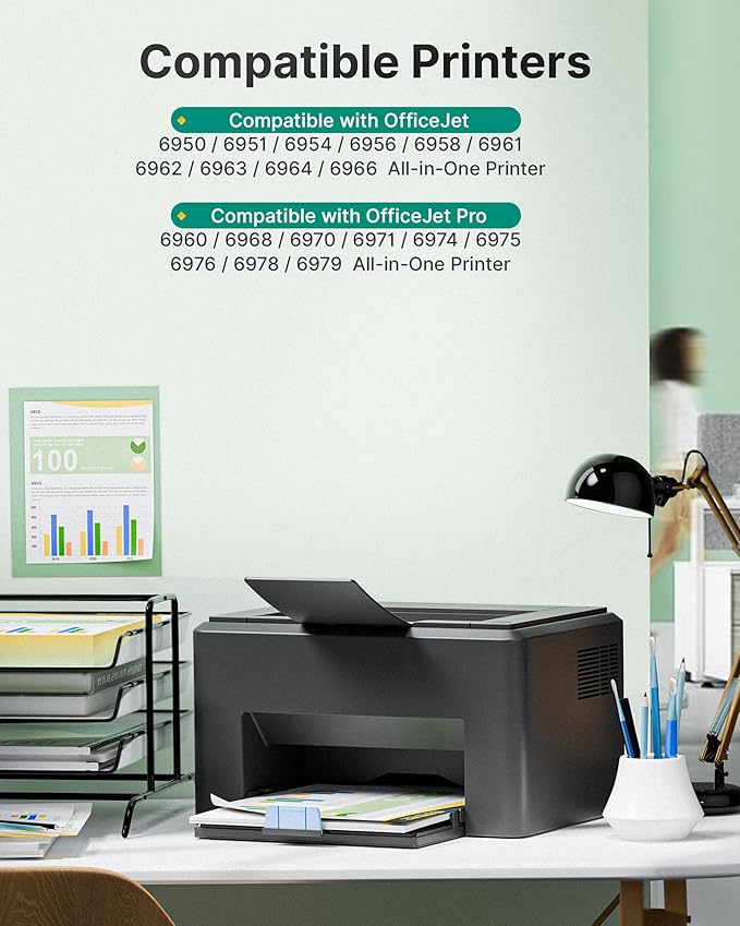 902XL Ink Cartridges for HP Printers Compatible Replacement for HP 902 902 Ink Cartridges HP902 XL for OfficeJet Pro 6978 6968 6974 6975 6960 Officejet 6951 6954 6956 6958 Printer, 4 Pack Latest Chip-DeskLoop Office