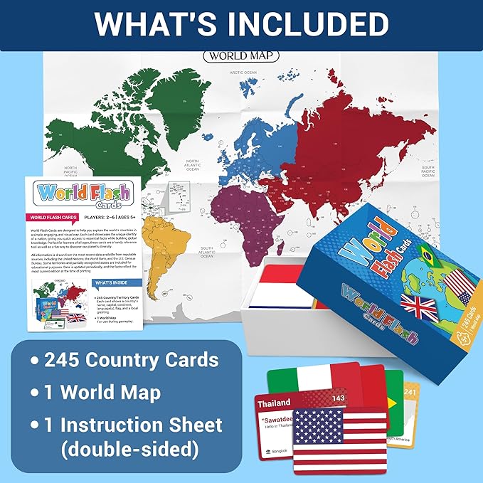 World Flags Flashcards, Geography Game - Image 3