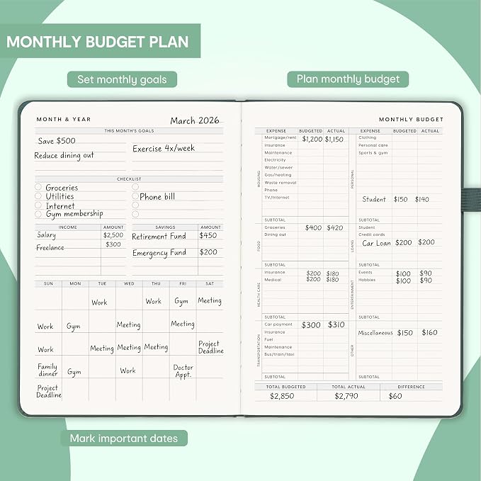 And Per Se Budget Planner, Budget Book - Image 3