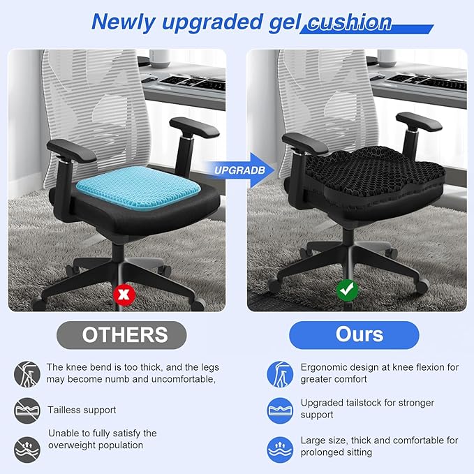 Thicken 19.7in Seat Cushion, Gel Seat Cushion for Long Sitting–Office Chair, Wheelchair, Car Cushion, Large Cooling Pad for Back Pain, Sciatica, Tailbone Pain Relief-DeskLoop Office