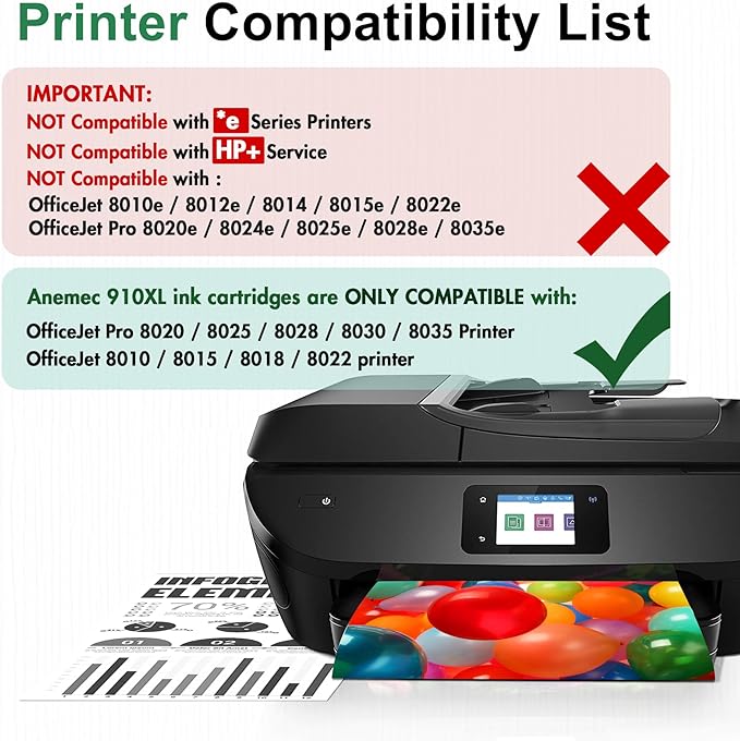 910XL Ink Cartridges Combo Pack Replacement for HP Ink 910 XL Compatible with OfficeJet Pro 8020 8025 8028 8035 8030 8010 8015 8018 8022 Printer, 4 Pack-DeskLoop Office