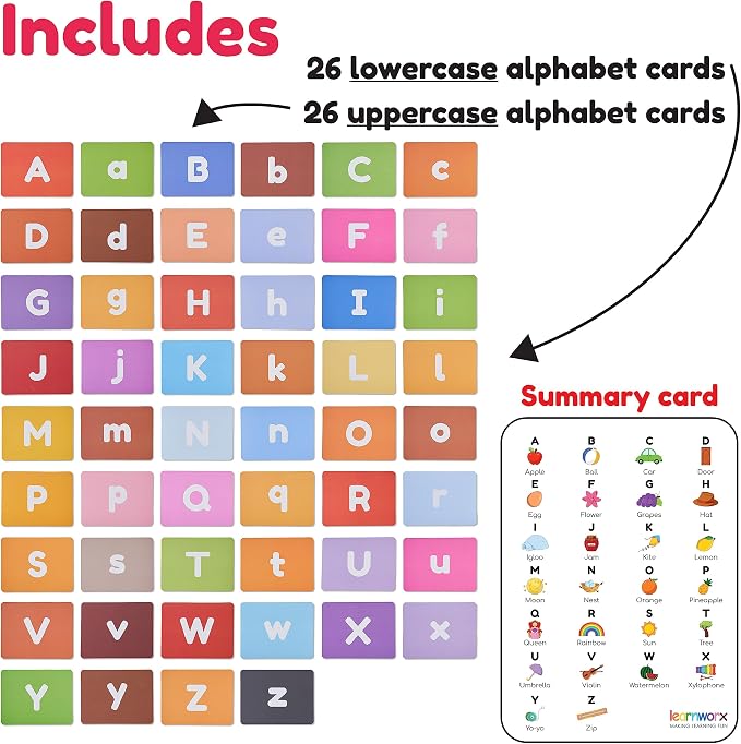 Alphabet Flash Cards for Toddlers | Award-Winning | 52 ABC Flashcards for Baby - Image 7