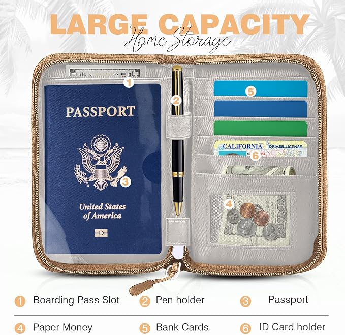 Single Passport Holder for Travel, RFID Travel Document Organizer for Women - Image 3