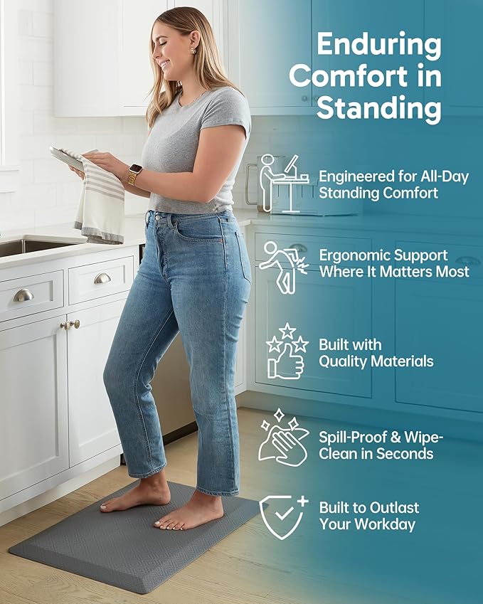Ophanie Kitchen Mats for Floor, 3/4 Inch Thick Kitchen Rugs, Anti Fatigue Standing Cushioned Mat, Waterproof,Comfort Ergonomic Mat for Office, Home, Sink, 24'' x 70'' Grey Non-Slip Bottom-DeskLoop Office