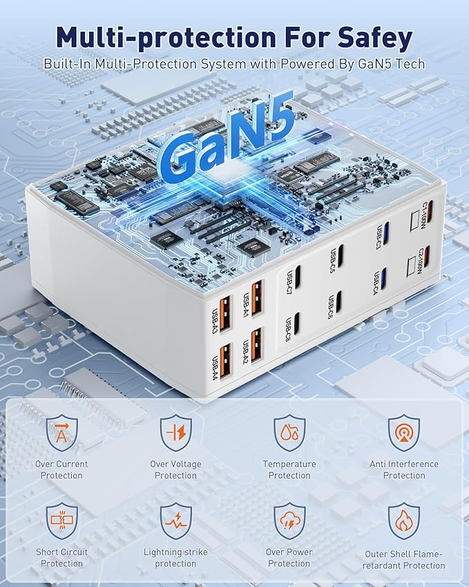 Charging Station (600W),12-Port USB C Charger Block with Dual 100W PD USB-C Fast Charging Station Hub for MacBook Pro/Air/All iPad iPhone 17/16 15/14/13/Pro Max/Samsung Galaxy Note(White)-DeskLoop Office