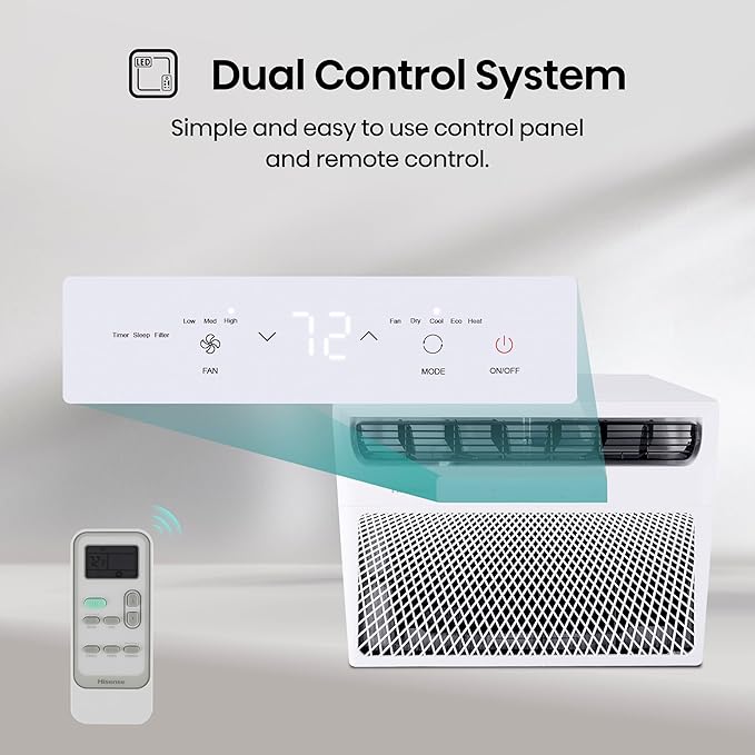 Hisense WCH08R25A Window Air Conditioner, 8,000 BTU, White-DeskLoop Office