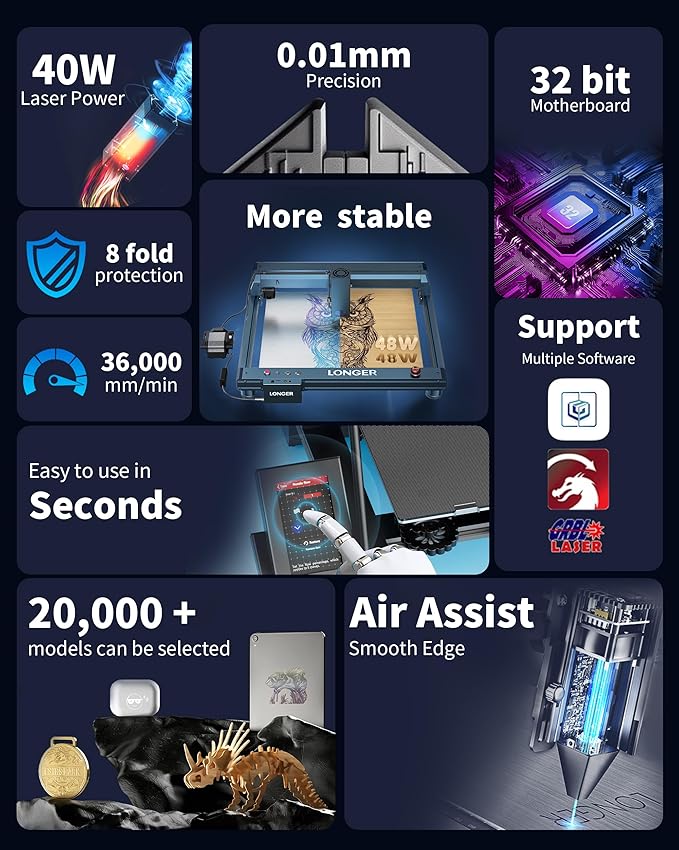 Longer B1 40W Laser Engraver with Auto Air Assist,48000mw Output Power Laser Cutting Machine for Laser Engraving on Wood and Metal, Glass, Leather-DeskLoop Office