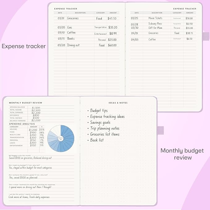And Per Se Budget Planner, Financial Planner - Image 4