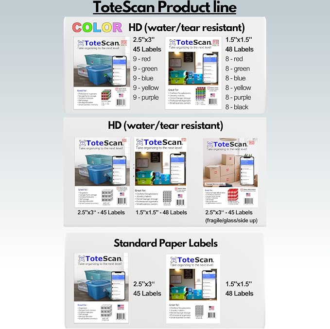 ToteScan Intelligent QR Labels for Organization/Moving/Storage - Image 2