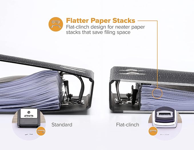 Bostitch Office Heavy Duty Stapler, 40 Sheet Capacity, No Jam, Half Strip - Image 3