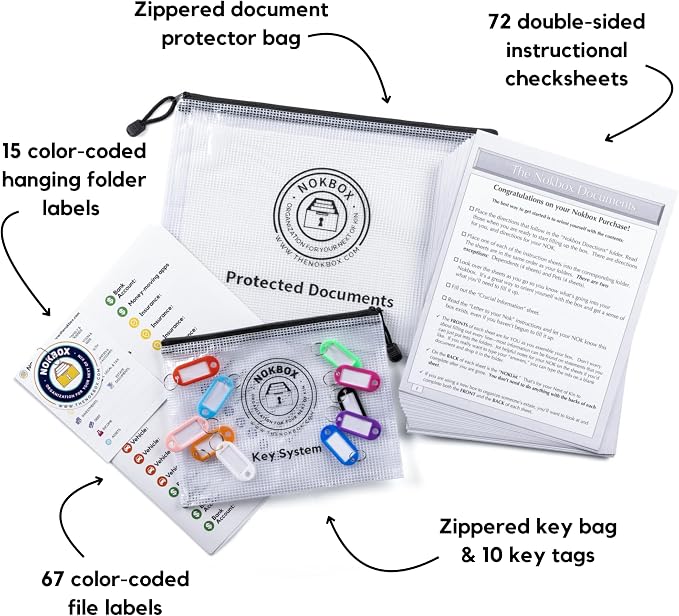 The Nokbox Lite – DIY Estate Planning Organizer & Emergency Kit | Home & Office - Image 2