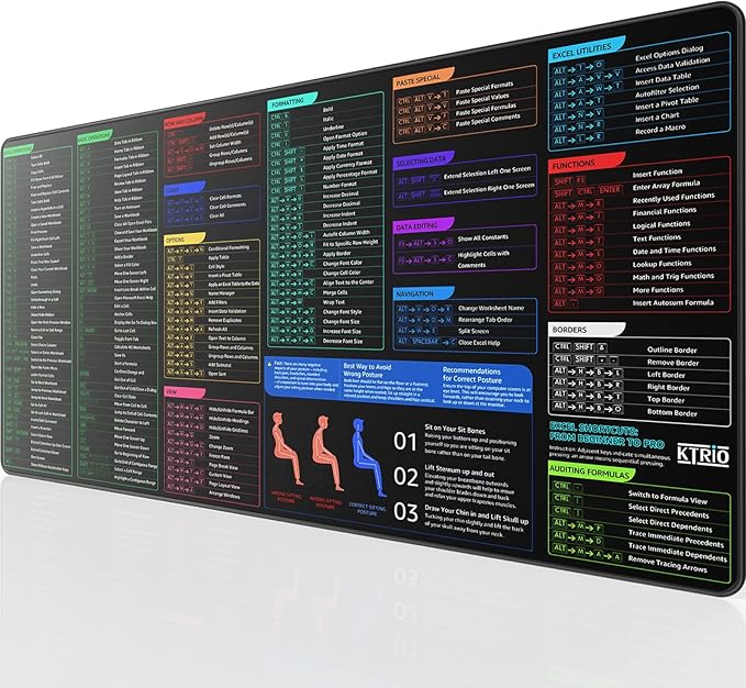 KTRIO Excel Shortcuts Mousepad, Desk Mat, 31.5 x 15.7 in, XXL | Smooth by KTRIO