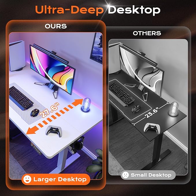 Huuger 48 x 28 Large Electric Standing Desk, Height Adjustable Desk, 27.6" Deep Desktop, Stand up Gaming, 2 Hooks, 3 Preset Heights, for Home Office, White-DeskLoop Office