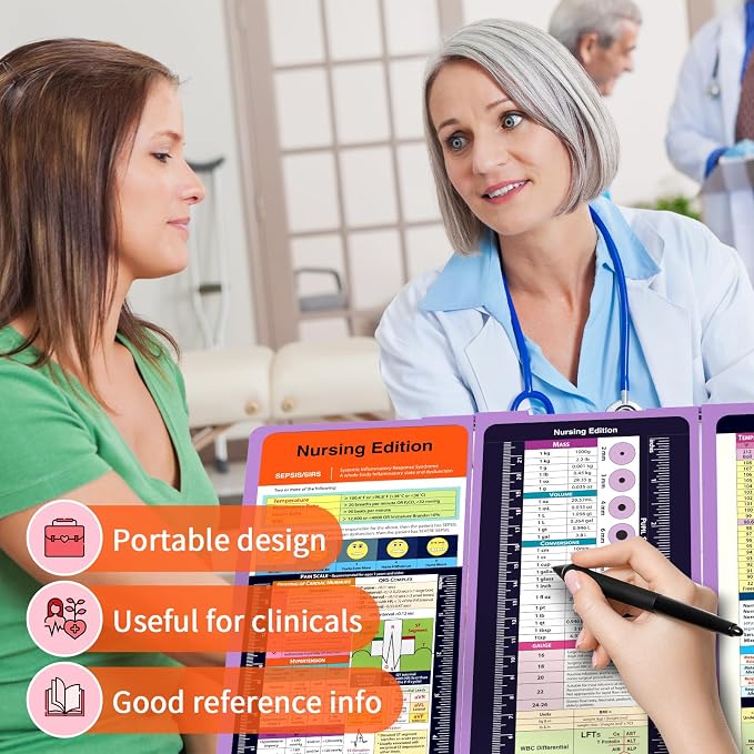 Foldable Nursing Clipboard - Image 2
