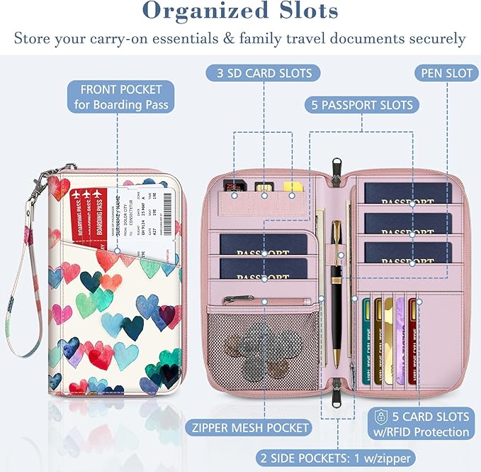 Fintie Family Passport Holder Wallet, RFID Blocking Travel Document Organizer - Image 2