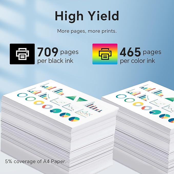 64XL Ink Cartridges Black and Color Compatible for HP 64XL Ink Cartridge Combo Pack Compatible for HP 64 Ink Fit for Envy Photo 7855 7858 7155 7120 7800 6252 6255 7158 7100 7164 Tango Printer-DeskLoop Office