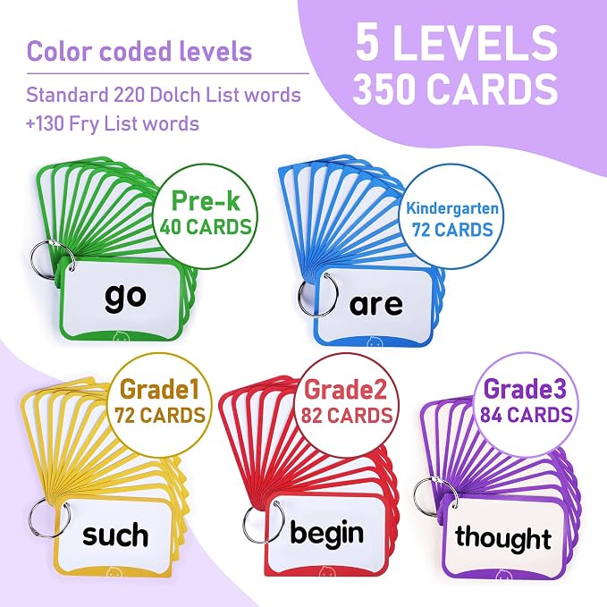 BenBen Sight Words Flash Cards, 350 Dolch & Fry High Frequency Site Words and - Image 3
