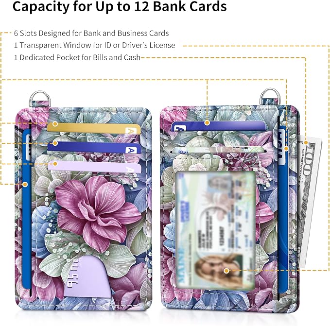 Mayski Slim Wallet, Credit Card Holder - Image 5