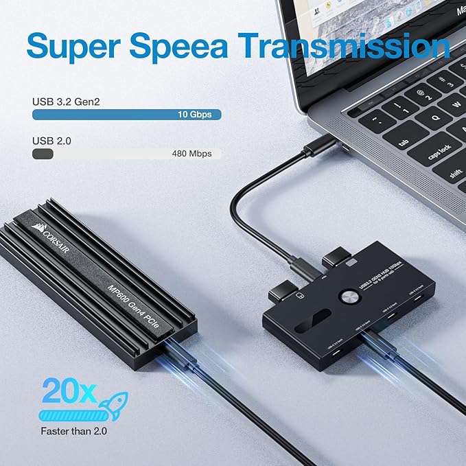 10Gbps USB C Hub, 6 Ports USB C Splitter, USB C to USB C Hub for PC, Laptop, MacBook Pro/Air, iMac, Surface Pro, Chromebook, Etc(HUB ONLY, Not Support Charging/Monitor)-DeskLoop Office