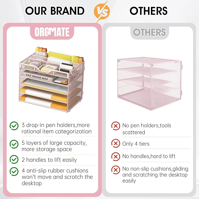 5 Tier Paper Letter Tray with 3 Drop-in Pen Holders, Mesh Desk File Organizer - Image 3