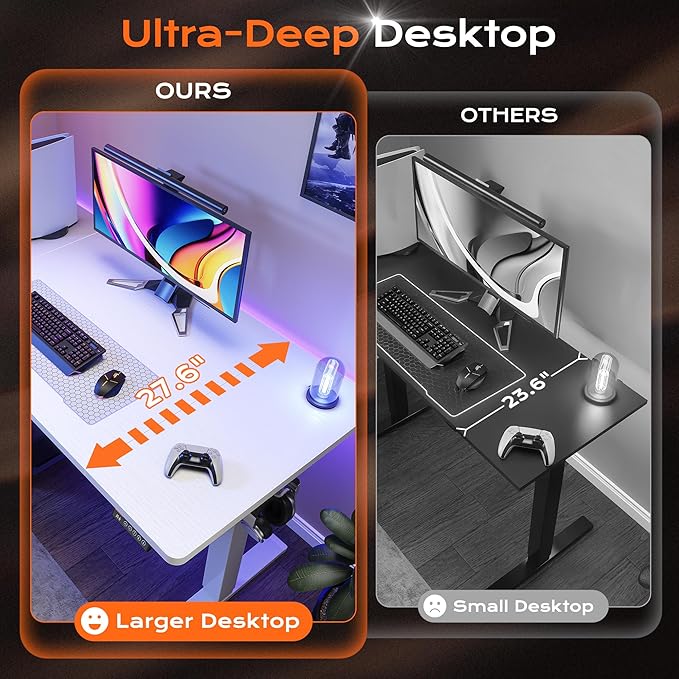 Huuger 55 x 28 Large Electric Standing Desk, Height Adjustable Copmuter Desk, 27.6" Deep Desktop, Stand up Gaming Office Table with 2 Hooks, 3 Preset Heights, for Home Office, White-DeskLoop Office
