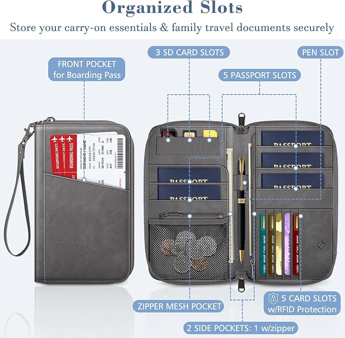 Fintie Family Passport Holder Wallet, RFID Blocking Travel Document Organizer - Image 2