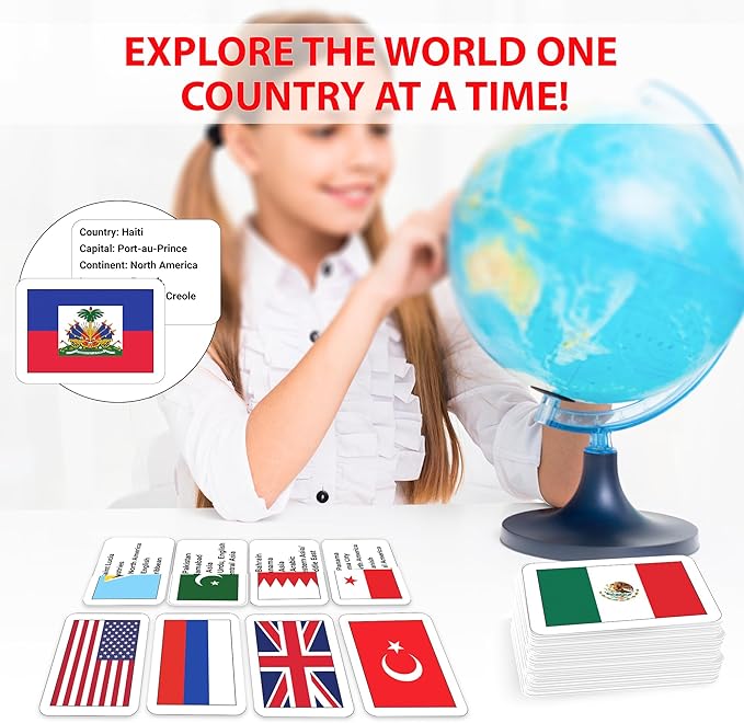 Zastic! World Flags Flashcards - Image 5