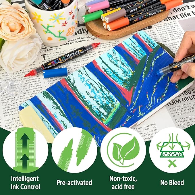 Acrylic Paint Markers Paint Pens, 36 Colors Dual Tip Direct Liquid Acrylic Markers with Automatic Ink Control System, Fine & Brush Tip Art Supplies for Rock Painting, Wood, Stone, Fabrics, DIY Craft-DeskLoop Office