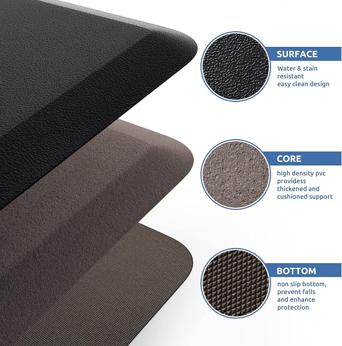 KitchenClouds Kitchen Mat Cushioned Anti Fatigue Rug 17.3"x60" Water Resistant - Image 5