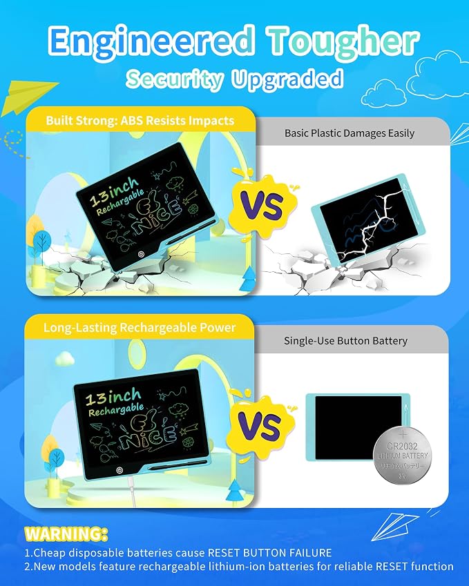 Magnetic LCD Writing Tablet for Fridge, 13 Inch Writing Tablet for Kids - Image 5