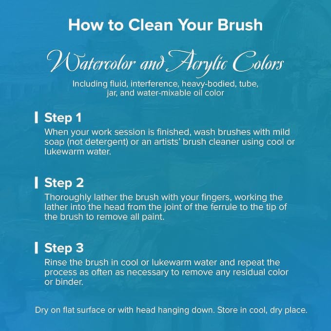 Silver Brush Limited BA-2758S BelleAqua Smaller Size Round Brushes, 3pc Round Watercolor Brush Set, Professional Soft Synthetic Red Sable Paint Brush Set Also for Gouache, Sizes 1, 2, & 4-DeskLoop Office