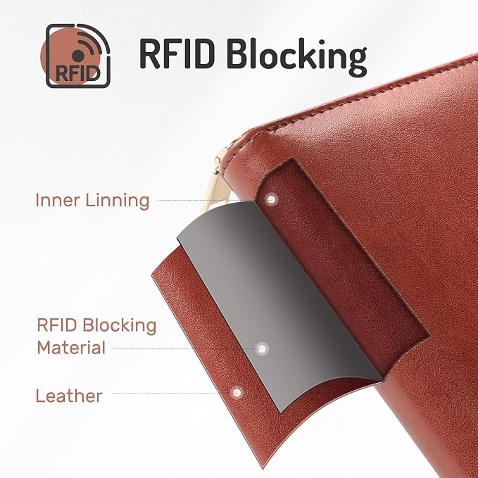 Forvencer Passport Holder Cover - Image 6