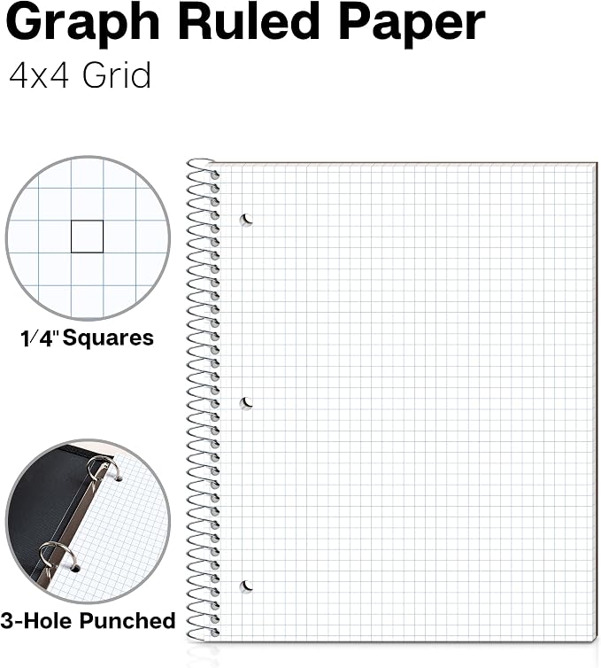 Dunwell Graph Paper Notebook 8.5 x 11 Plastic Cover, 100 Sheets, Perforated - Image 2