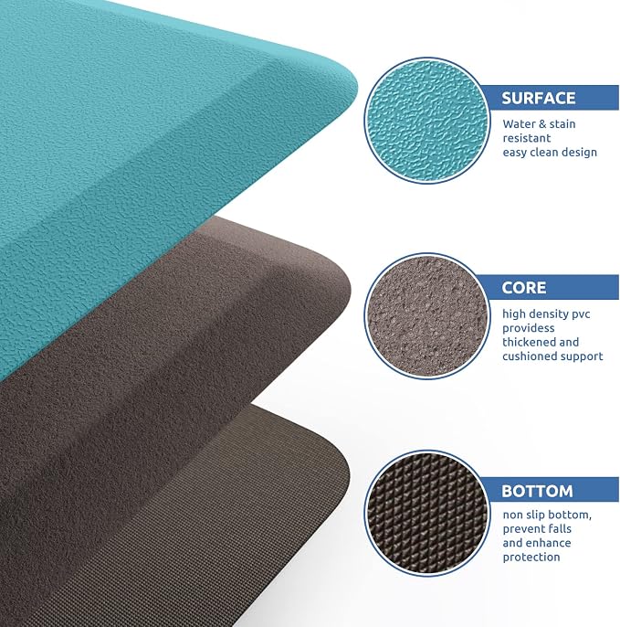 KitchenClouds Kitchen Mat Cushioned Anti Fatigue Kitchen Rug 17.3"x60" - Image 5
