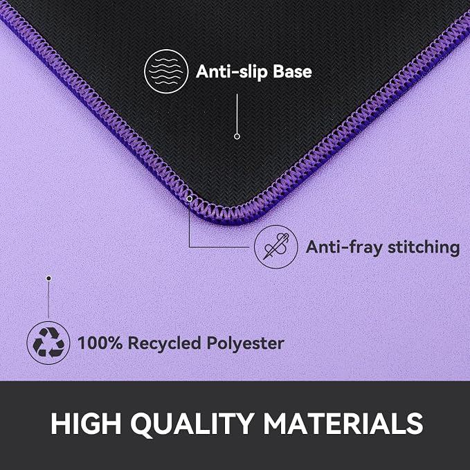 Reniteco Waterproof Large Gaming Mouse Pad - Image 4