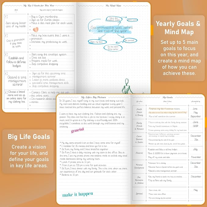 GoGirl Weekly Schedule Planner – Hourly Work & Life Planner - Image 6