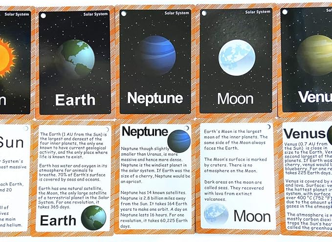 Set of The Solar System and Moon Phase Flashcards - Image 5