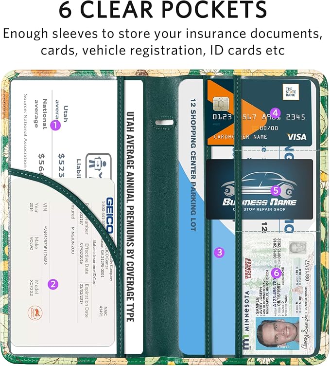 CoBak Car Registration and Insurance Holder - Image 3