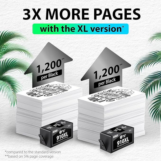 Smart Ink Remanufactured Ink Cartridge Replacement for HP 910 XL 910XL (Black XL 2 Combo Pack) to use with HP OfficeJet Pro 8025e 8028e 8035e 8025 8028 8035 OfficeJet 8015e 8022e 8015 8022 Printers-DeskLoop Office