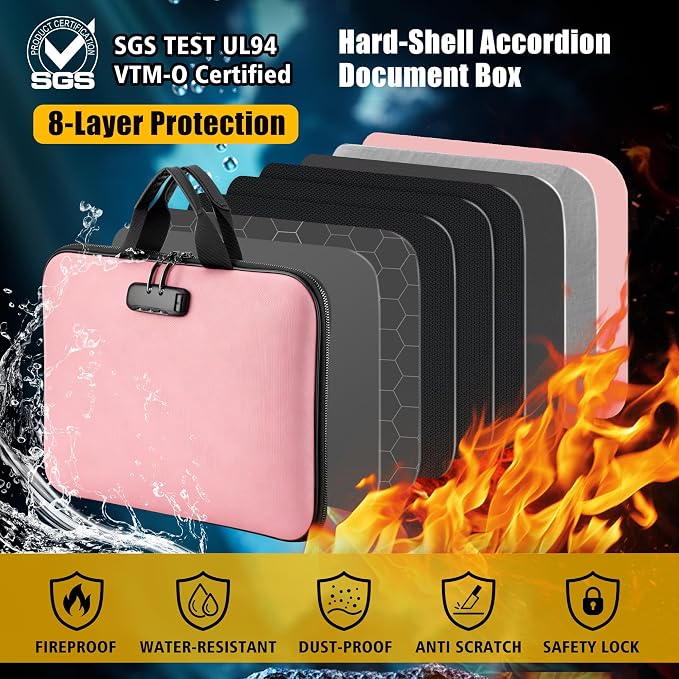 facka Fireproof Document Box - Image 2