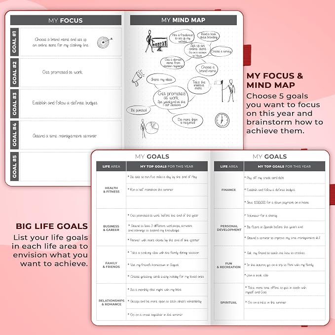 Clever Fox Planner – Undated Weekly & Monthly Planner - Image 6